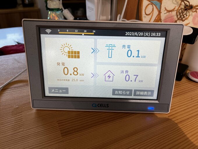 発電していることがわかる