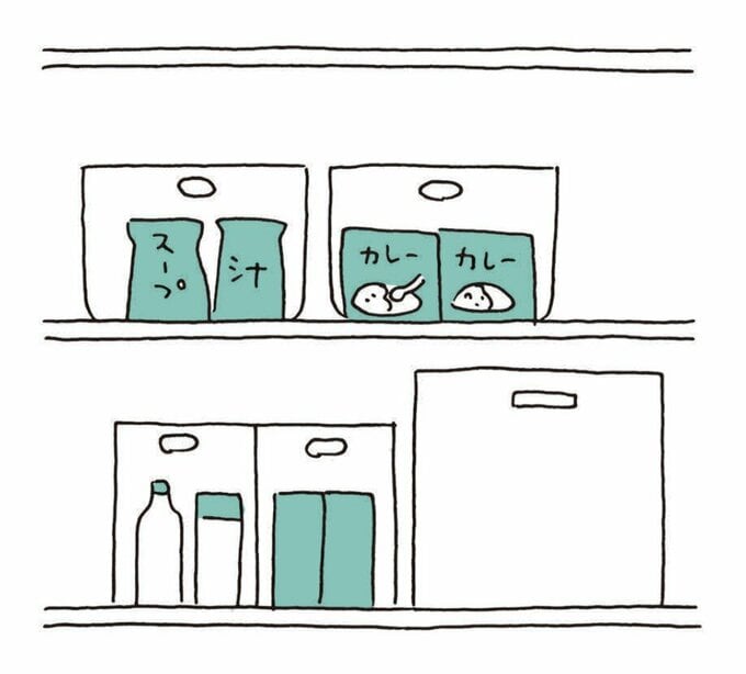 中身を見せて、管理しやすさ重視