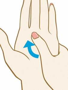 労宮（ろうきゅう）：押し方