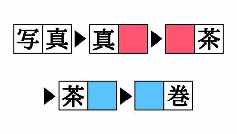 漢字熟語しりとりクイズ！「真□」「■巻」空欄を埋めると現れる二字熟語は？