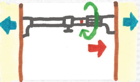 グリップを回しつっぱる