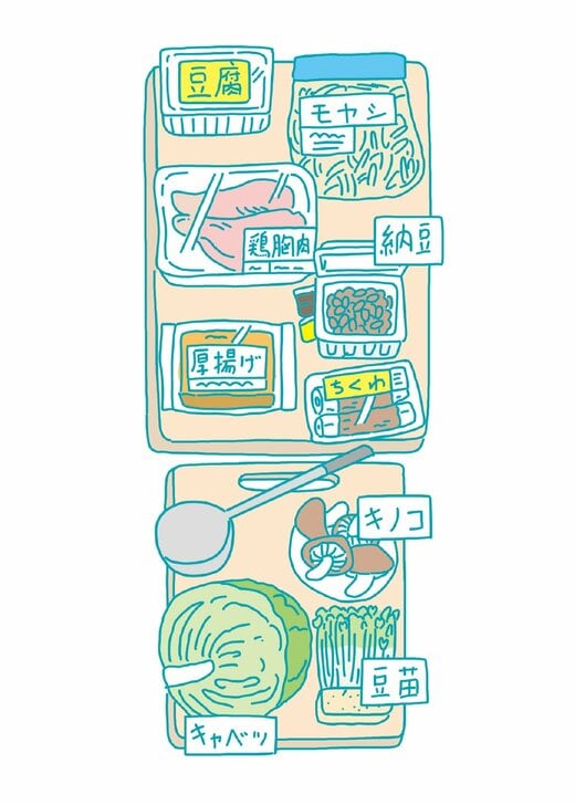 食費の助けになった食材