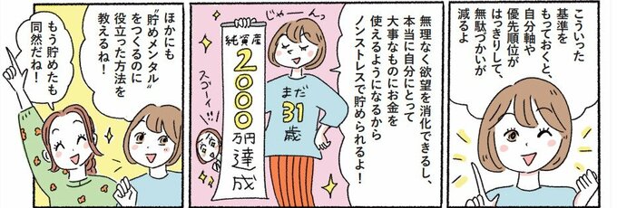 つけ麺理論イラスト