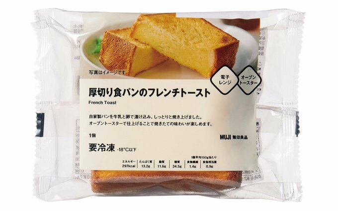 フレンチトースト