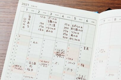 手帳の効率が120％アップする使い方。家事にも余裕が生まれる