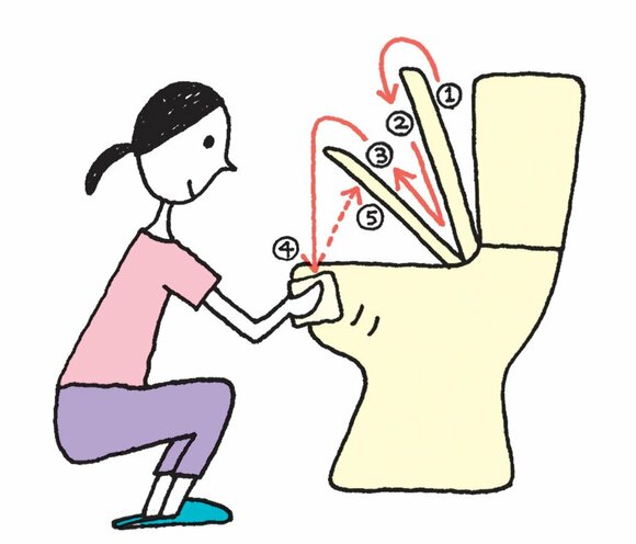 便器のふき掃除は順序を決めて効率よく1枚で終わらせる
