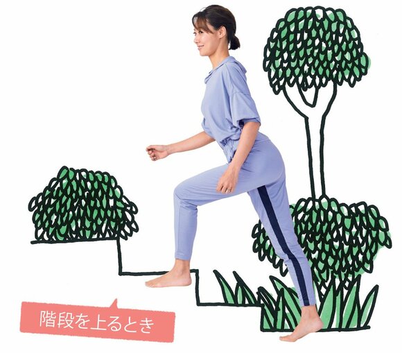 階段を上るとき