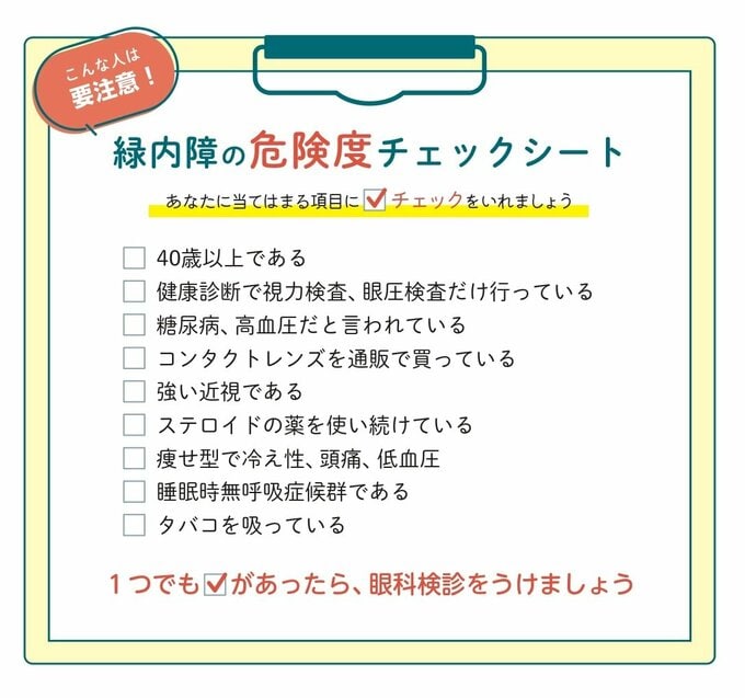 緑内障の危険度チェックシート