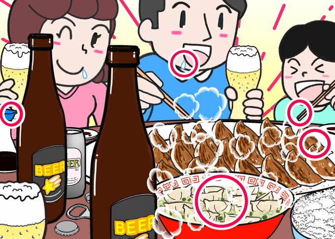 餃子とビール答え合わせ