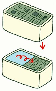 風呂の湯アカはたった10秒で取れる