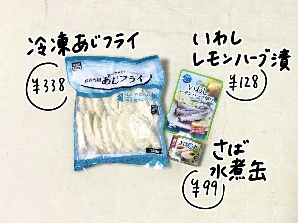 冷凍アジフライ、サバ缶、いわしレモンハーブ漬