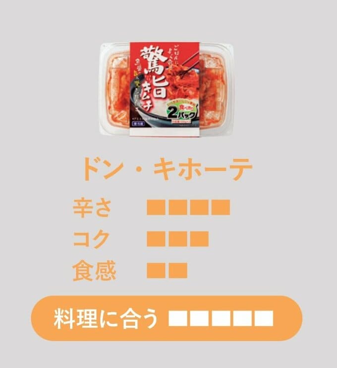 ドンキのキムチ