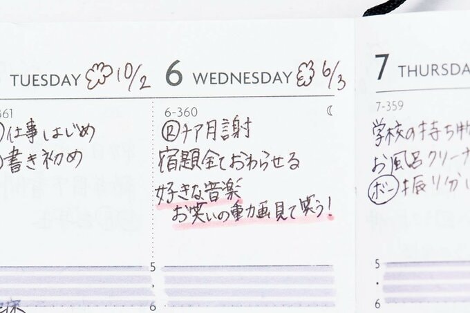 占いのラッキー行動