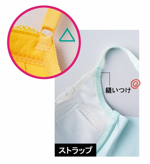 ブラジャー縫いつけ部のポイント