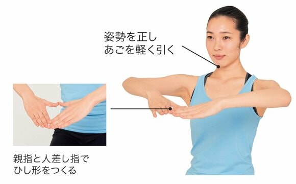 両腕を肩の高さに上げて指でひし形をつくる