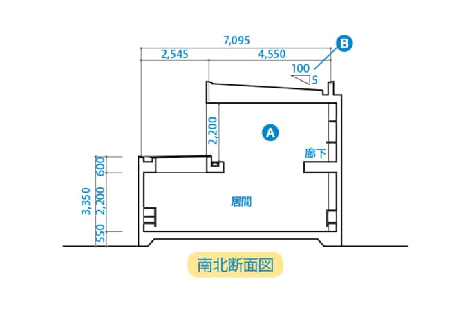 断面図（南北断面図）