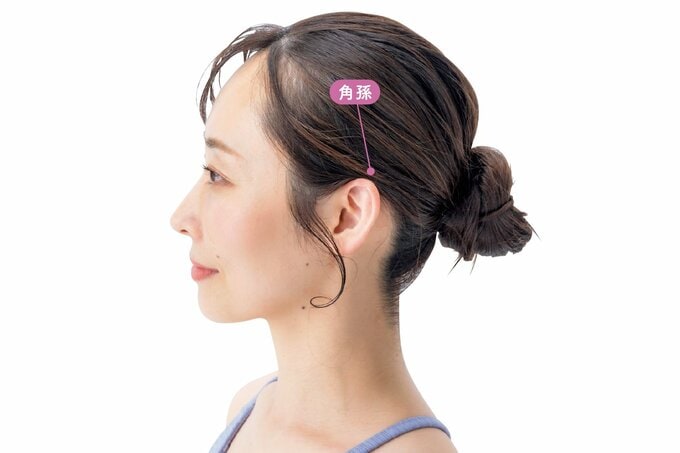 耳の上のツボ「角孫」の位置