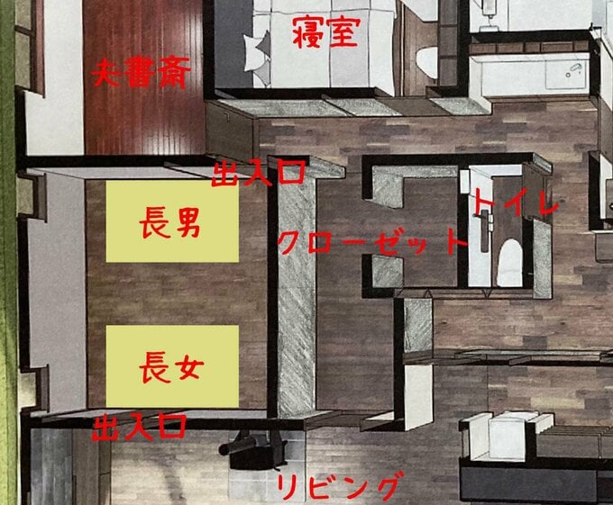 子ども部屋の振り分け