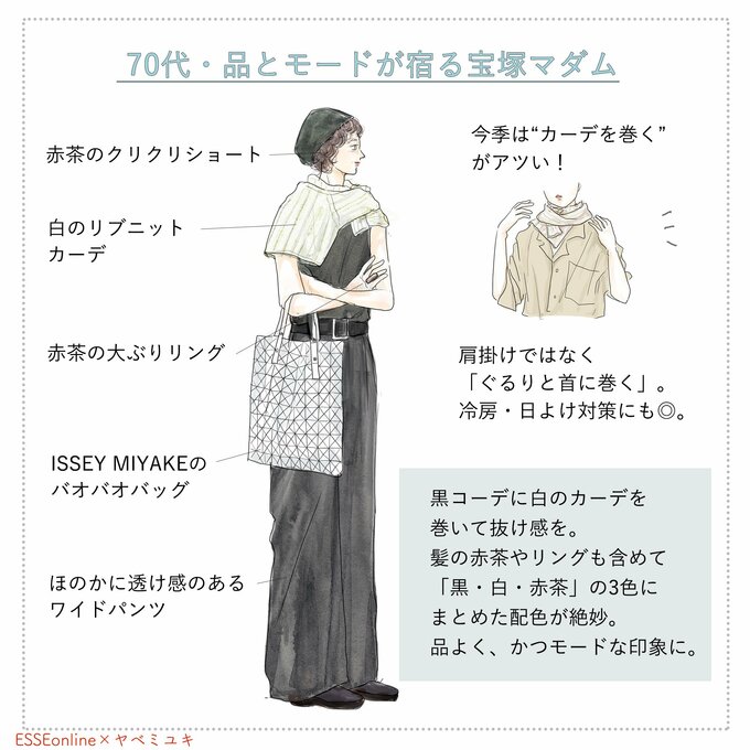 70代、イラスト