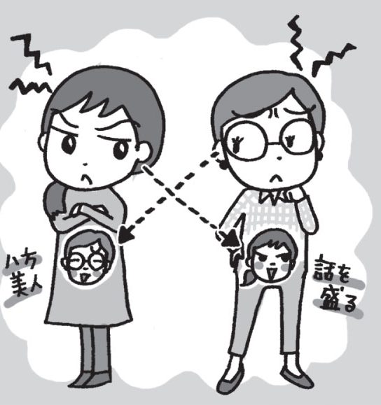 嫌いな人ほど自分に似ている