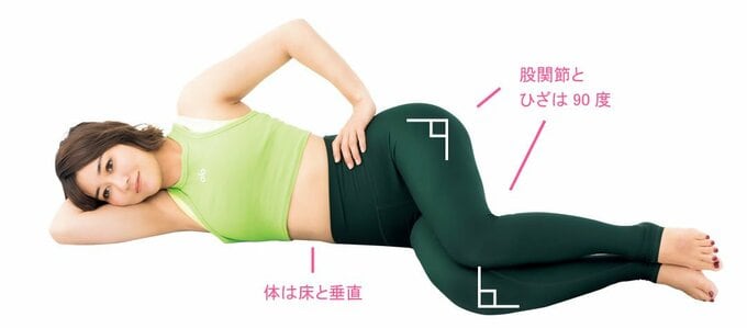 横になり、股関節とひざを90度に曲げる