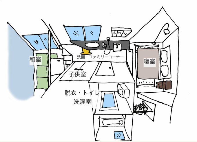 間取りイラスト