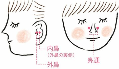 ヒノキ花粉がピークに！出先でもすぐできる鼻づまりのツボ押し