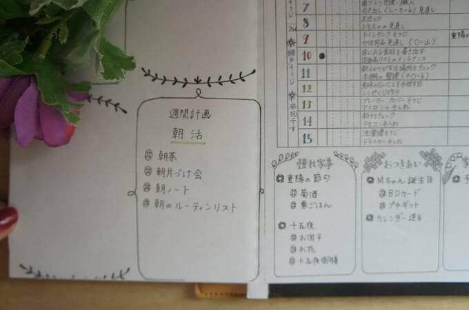 ノートに「週間計画」