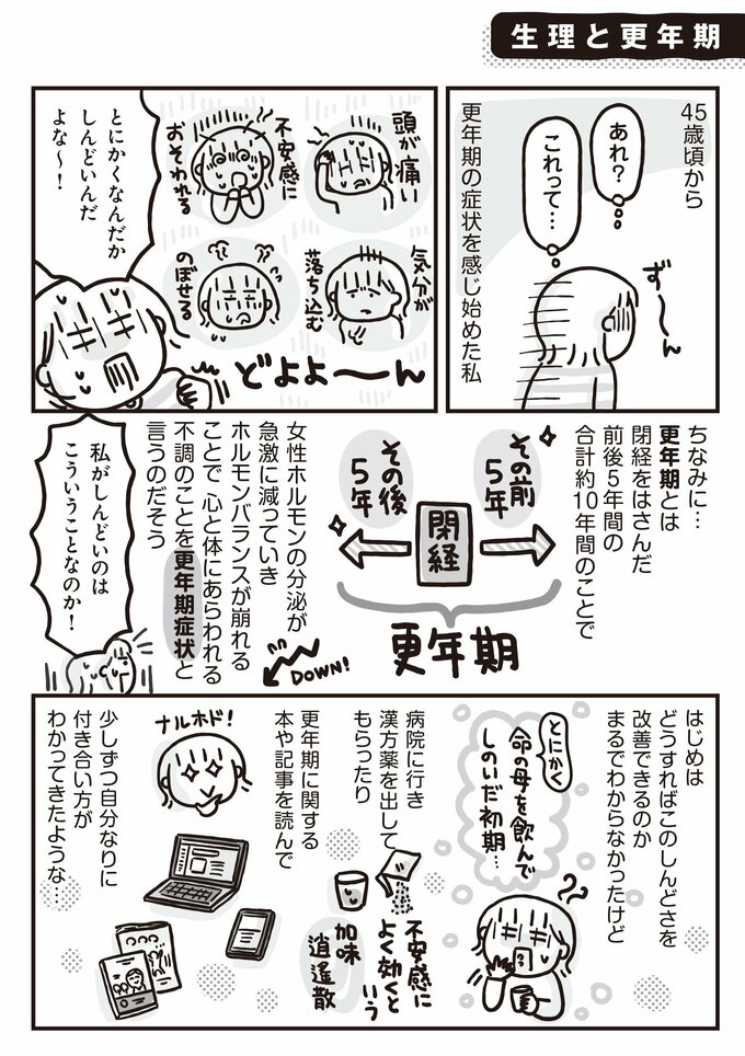 「もう少し50歳、調子のいい日がほとんどありません」漫画一部