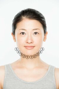 フェイスラインの骨の際を猫手プッシュ×2セット