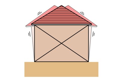 耐震、制震、免震の違いとは？地震に強い家を建てよう