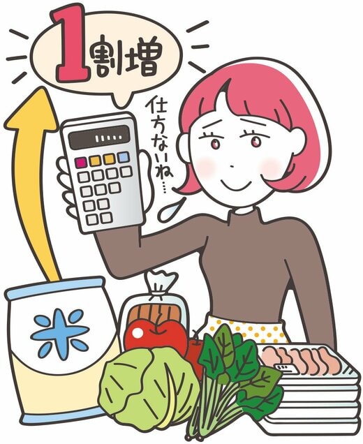 食品の値上げに困る人