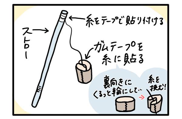 ストローでつくる釣竿のつくり方