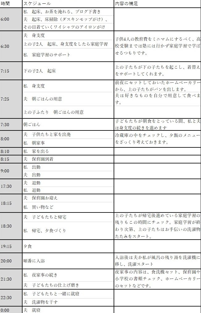 ベリーさんスケジュール表