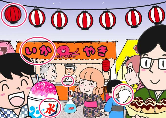 お祭り間違い探し答え