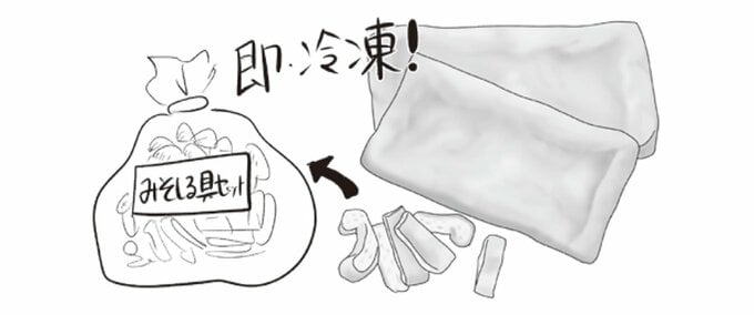 油揚げ・キノコ