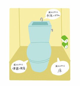 トイレ掃除で金運アップを！やりがちな〇〇の持ち込みは運気を下げます！