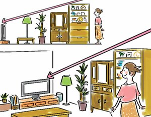 基本はすべて低く。家具は「高→低」に。