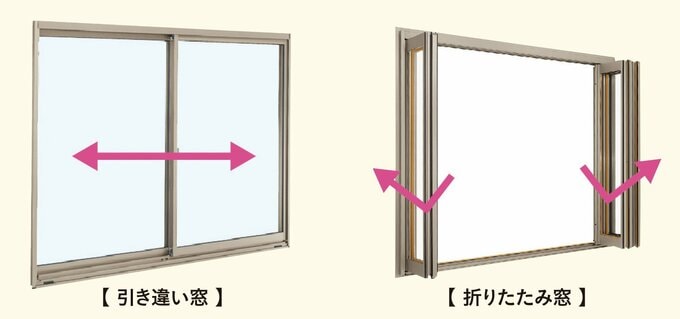 引き違い窓と折りたたみ窓