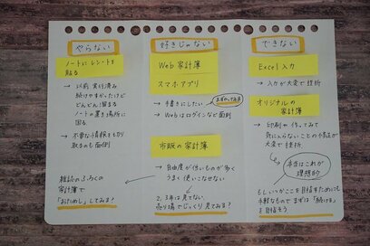 苦手な家事を手放す方法。メモとふせんでサクサク整理できた