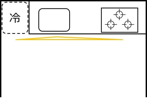 ワークトライアングルI型キッチン