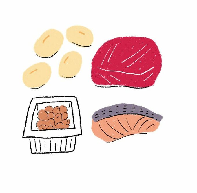 大豆製品・肉・魚