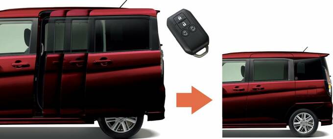 携帯リモコンでドアロック