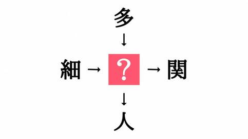 小学生でもわかる？二字熟語の穴埋めクイズ。中央に入る漢字はなに？