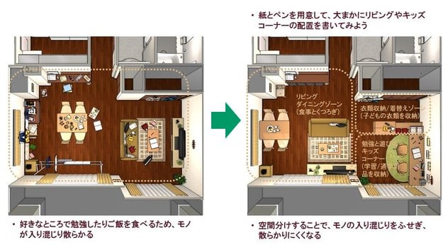 リビングダイニングを3つのゾーンに整理する