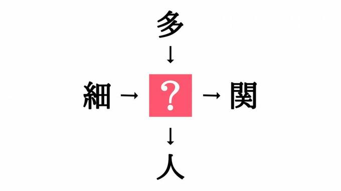 小学生でもわかる 二字熟語の穴埋めクイズ 中央に入る漢字はなに Esseonline エッセ オンライン