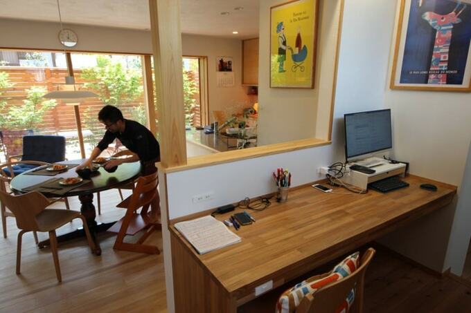 ワークスペース