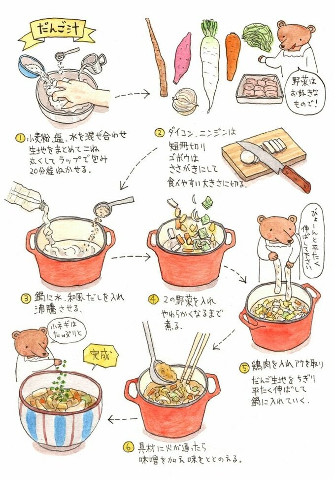 だんご汁つくり方