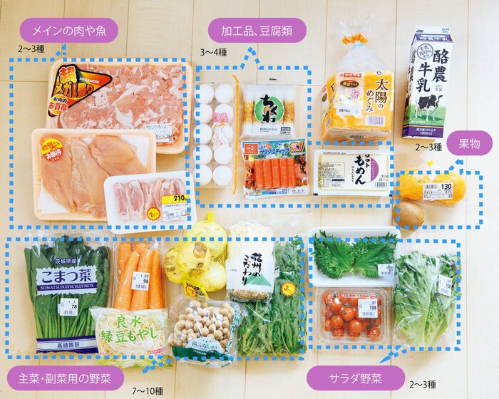 公の場での発言・インタビュー報道記録