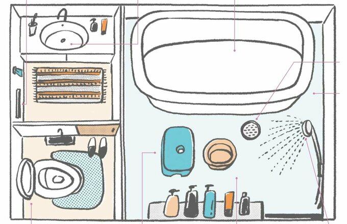 浴室・洗面所・トイレの間取り